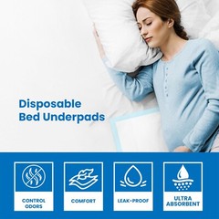 Disposable Incontinence Pee Pads 24×36″ Adult Ultra-Absorbent Pads XLarge 200 Ct