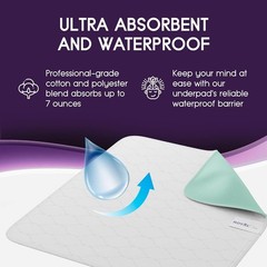 Incontinence Bed Pads – 4 Pack 18” x 24” Reusable Waterproof Mattress Protectors