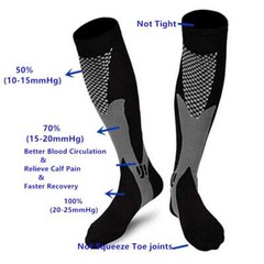 3 pair Athletic Compression Socks, Support for Running, Cycling, and Sports