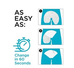 QuickChange Male Maximum Absorbency Incontinence Wrap, One-Size, 8 Count