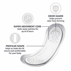 Thick Super Absorbent Unscented Menstrual Pads 48 Count Heavy Flow Period