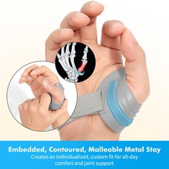 Fortemotus MetaGrip Thumb Brace CMC Orthosis Osteoarthritis Right Left Hand