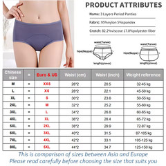 5 Pack High Absorbency Incontinence Underwear for Women Washable Leakproof Panti