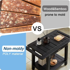 HDPS Waterproof Non-Slip Shower Bench with Shelf for Indoor/Outdoor Use
