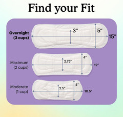 Because Overnight Incontinence Pads for 120 Count (6 Packs of 20) New Version
