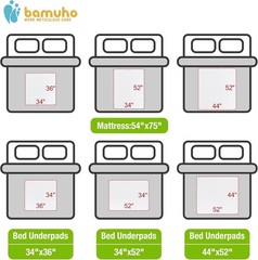 Durable & Waterproof Bed Pads 34″ x 52″ – Excellent Protection for Incontinence