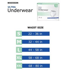 McKesson Ultra Underwear, Incontinence, Heavy Absorbency, Large, 72 Ct
