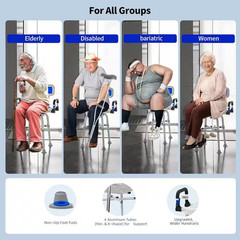 22.7 In. W Adjustable Height 360° Rotation Swive Aluminum Shower Chair in Blue 5