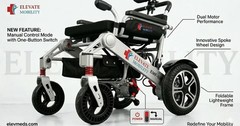 Elevate Mobility EM-100F Foldable Power Wheelchair Dual 250W (Open Box)