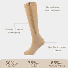 3x Zip-Up Compression Socks 20-30mmHg Closed Toe With Zipper Pain Relief Unisex