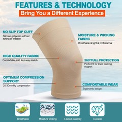 Knee Compression Sleeves, 1 Pair, Can Be Worn Under Pants, 20-30mmHg Strong S…