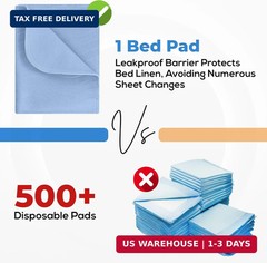 Utopia Bedding Washable Underpads 34″ x 36″ (Pack of 4), Waterproof Reusable Hea