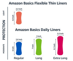 Amazon Basics Daily Pantiliner, Extra Long Length, Thin Feminine Pads for Women,