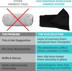 Vive Wheelchair Armrest Pads (2 PCS) – Memory Foam Sheepskin Cushion Accessories