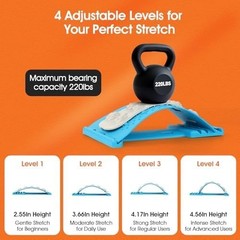 Back Stretcher for Lower Back Pain Relief – 4-Level Adjustable Lumbar Support…
