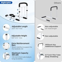 Adjustable Bed Rails for Seniors – Non-Slip Handle, Tool-Free, 350 LBS Capacity