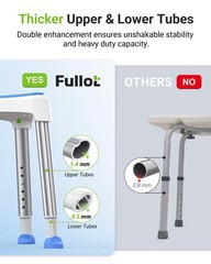 Space-Saving Triangular Shower Chair for Inside Shower with EVA Pad, 400 lbs …