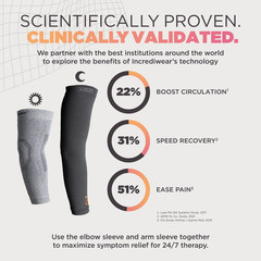 Incrediwear Elbow Sleeve – Infrared Sleeves for Small (Pack of 1), Grey