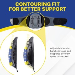 Contoured Back Brace- Lower Back Support for Pain, Sprains & Spinal Stenosis