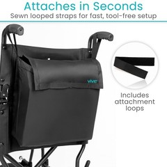 Vive Wheelchair Bag – Universal Storage Backpack for 1 Pack, Black