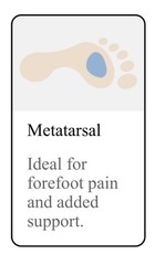 ABEO Womens 3D3 Core Casual Orthotics Insoles Metatarsal Neutral Arch NEW