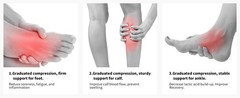 3 Pairs Compression Socks Stockings Womens Mens Knee High Medical 20-30 mmHG