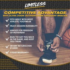 Ultra Zoom Ankle Brace – Soft Shell Hinged Support for Small/Medium, Black