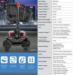 Go Go Endurance AL+ Lightweight 4-Wheel Mobility Scooter – 325 Lb Weight Capacit