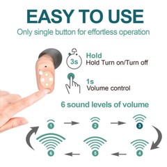 1 Pair Rechargeable Hearing Aids Mini Hearing Amplifier L+R w/ Charger Case