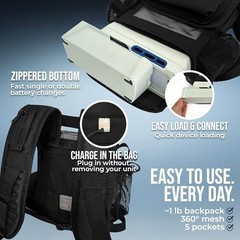 Oxygen Concentrator Backpack Lightweight Padded Straps Zippered Bottom Battery