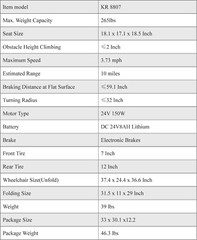 Dual Motor Adult Wheelchair Lightweight 37.5lbs Foldable Weight Capacity 265lbs