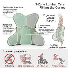 Back Pillow for Bed Sitting Up, Lumbar Support Pillow for Reading, Back Suppo…