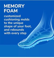 Dr Scholl’s Air-Pillo Insoles Ultra Soft w/ Cooling Vents Mens 7-13 Womens 5-10