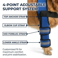 Adjustable Dog Knee Brace with 4 Support Strips, Elbow Support, Reflective Wrap
