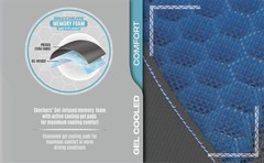 Sketchers Gel-Infused Cooling Memory Foam Seat Cushion