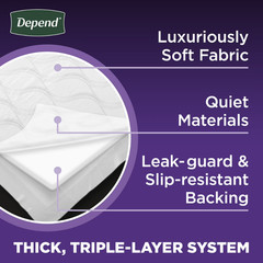 Depend Underpads, Disposable Incontinence Bed Pads for Adults, 36″ x 21″, 24 Ct