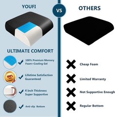 Extra Thick Large Seat Cushion -19 X 17.5 X 4 Inch Gel Memory Foam CushionCarry
