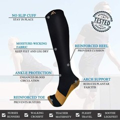 3 Pack Copper Compression Socks – Compression Socks Women & Men Circulation -…