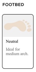 ABEO Mens 3D3 Premium Orthotics Insoles Metatarsal Neutral Post Plantar Arch NEW