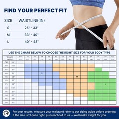 Posture Corrector Shoulder Straightener Adjustable Support- Medium- New Open Box