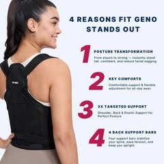 Posture Corrector Shoulder Straightener Adjustable Support- Medium- New Open Box