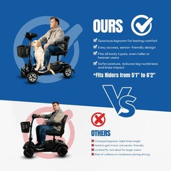 ROBTWOK 4-Wheel Portable Mobility Scooter 15 Mile 330 LBS