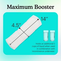 Because Maximum Incontinence Booster Pads, Adult 20 Count (Pack of 1), White