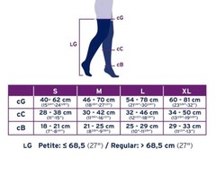 JOBST Relief Silicone Compression Thigh High, 30-40 mmHg Open Toe