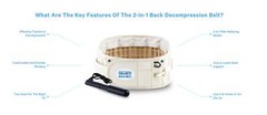 Adjustable Stretch Compression 2In1 Waist Belt Pain Relief 25-41in/42-55in Size