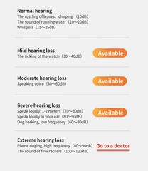 Noise-canceling bone conduction hearing aids with independent pickup box