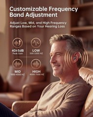 HighPower Bluetooth RechargeableHearing Aids For Seniors Fit Severe HearingLoss