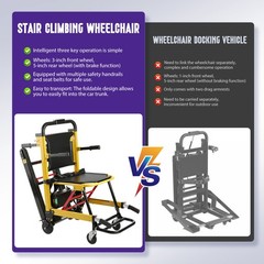 Elderly Stair Lifting Motorized Climbing Wheelchair Chair Stair Lift Portable