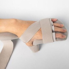 Resting Hand Splint Functional Support for Stroke Men and Women Fractures