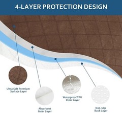 Waterproof Incontinence Chair Pads Quilted Seat Pads Cover 4 Pack 22″x21″ Brown